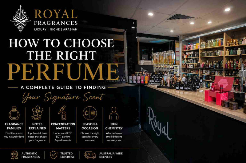How to Choose the Right Perfume: A Complete Guide to Finding Your Signature Scent