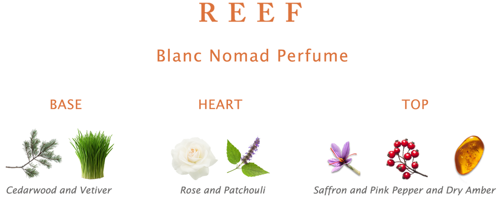 Reef Blanc Nomad EDP 150ml Reef Perfumes