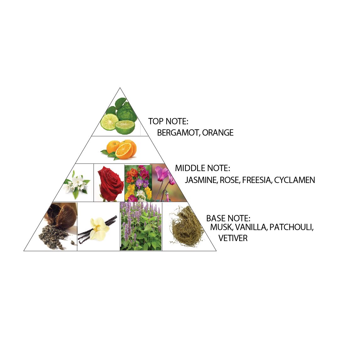 Haramain Amber Oud White Edition 60ml Eau De Parfum