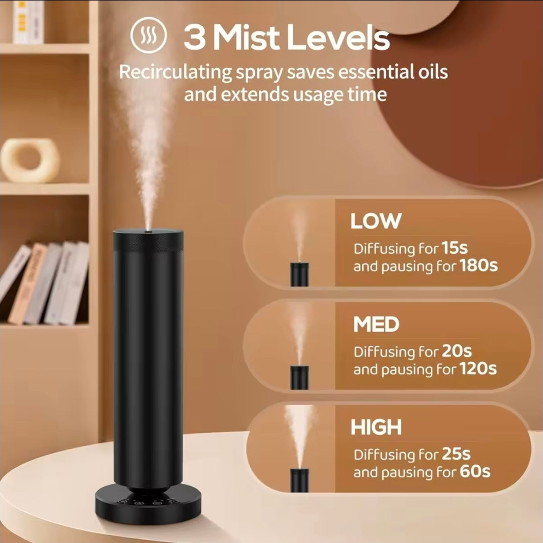 Royal Fragrances Home Office Diffuser A10
